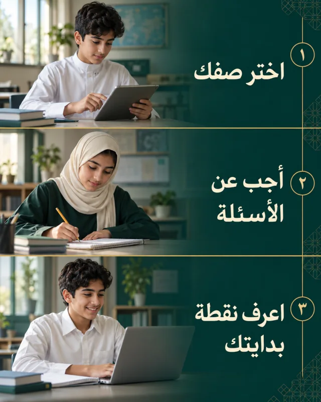 ثلاث مراحل مع طلاب: اختر صفك، أجب عن الأسئلة، اعرف نقطة بدايتك
